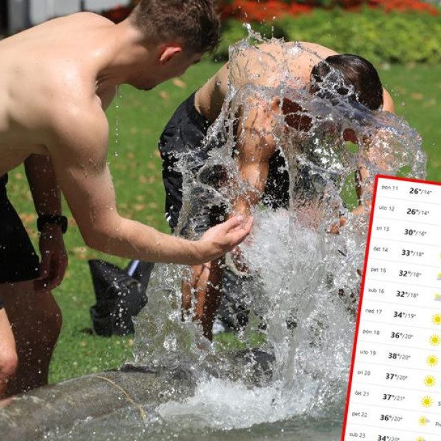 Vrućina u Zagrebu/Ilustracija