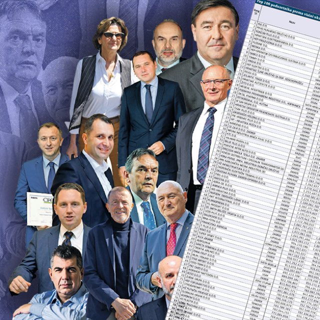 Top 100 hrvatskih tvrtki