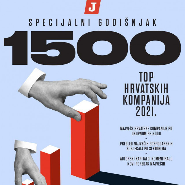 Naslovnica specijalnog izdanja Jutarnjeg lista ”1500 TOP HRVATSKIH KOMPANIJA 2021.”