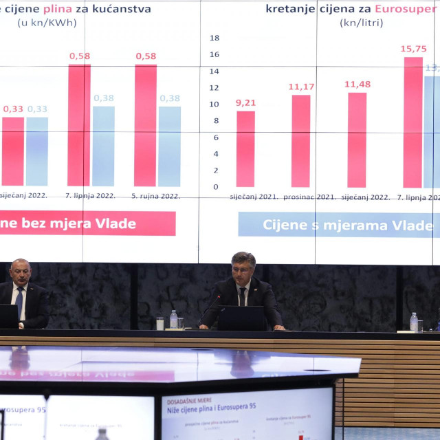 Predstavljanje paketa mjera na sjednici Vlade