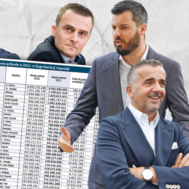 Top poduzetnici, Zagrebačka županija