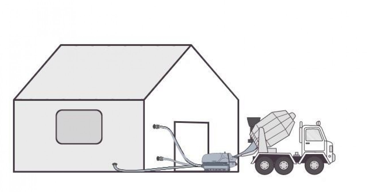 Dom i dizajn - Kuće na napuhavanje nisu šala: Beton se upumpava u kalup ...