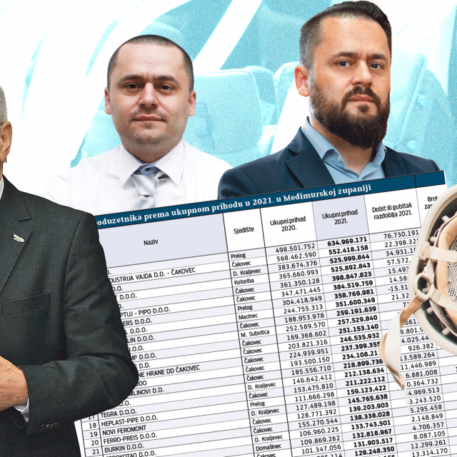 Top 100 poduzetnika u Međimurskoj županiji