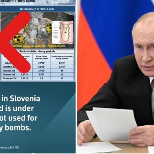 Vladimir Putin i slovenska objava na Twitteru