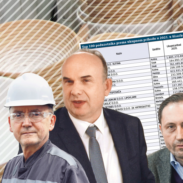 Poduzetnici Sisačko- moslavačke županije