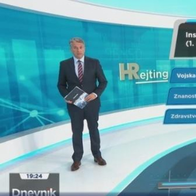 HTV-ov HRejting