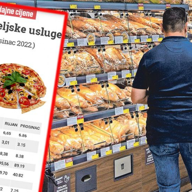 Usporedba cijena