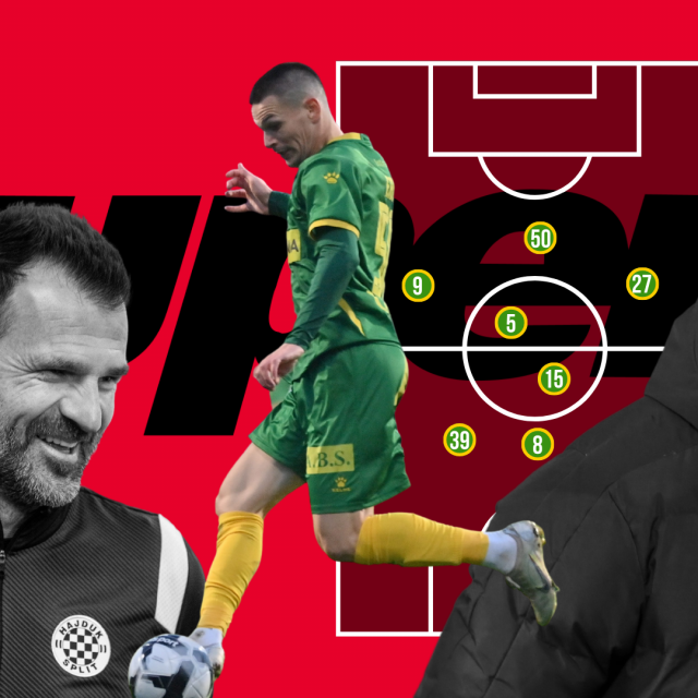 Pogledajte novu epizodu Super7 podcasta