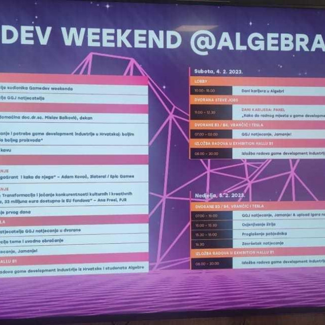 U sklopu Gamedev Weekenda, održan je i Global Game Jam