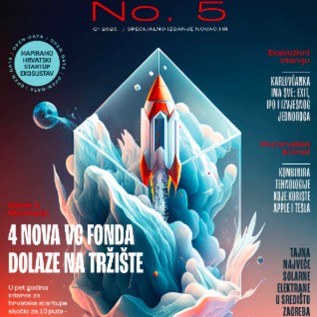 Naslovnica novog broja magazina Startup Report, koji izlazi uz Jutarnji list u četvrtak 9. ožujka