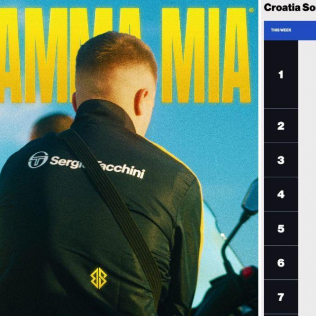 Grše na vrhu Billboard Croatia Song liste