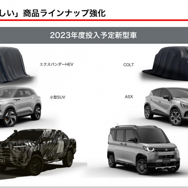 Mitsubishi ‘Challenge 2025‘