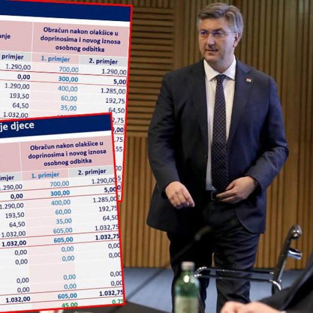 Andrej Plenković, Marko Primorac i lijevo - primjeri učinka porezne reforme na samca i na obitelj s dvoje djece