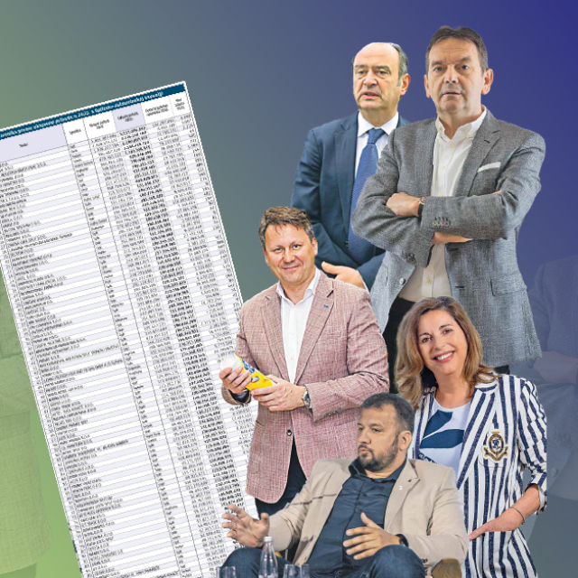 Top 100 Splitsko-dalmatinske županije