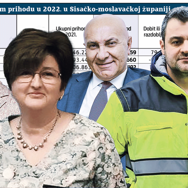Top 100 Sisačko-moslavačke županije