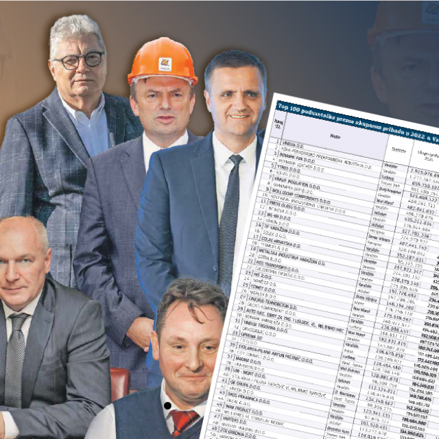 Top 100 tvrtki Varaždinske županije