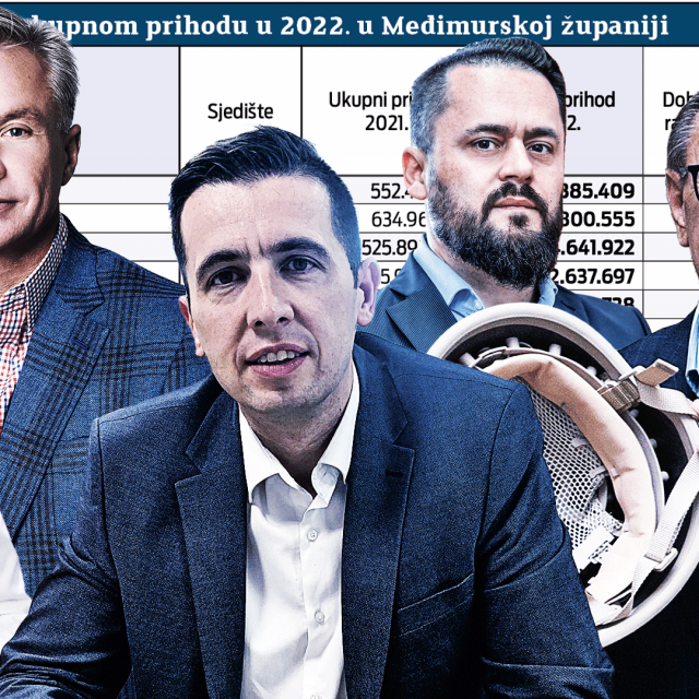 Top 100 tvrtki Međimurske županije