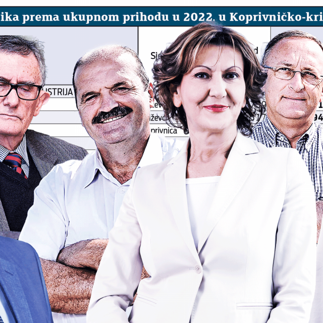 Top 100 tvrtki u Koprivničko-križevačkoj županiji