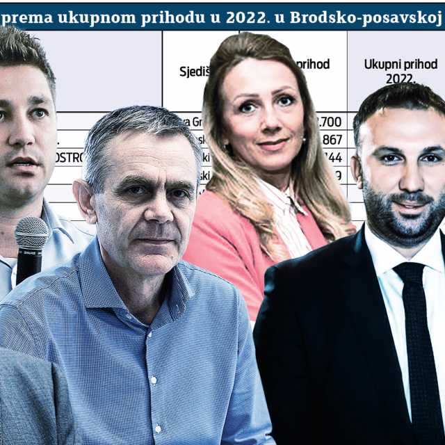 Top 100 tvrtki Brodsko-posavske županije