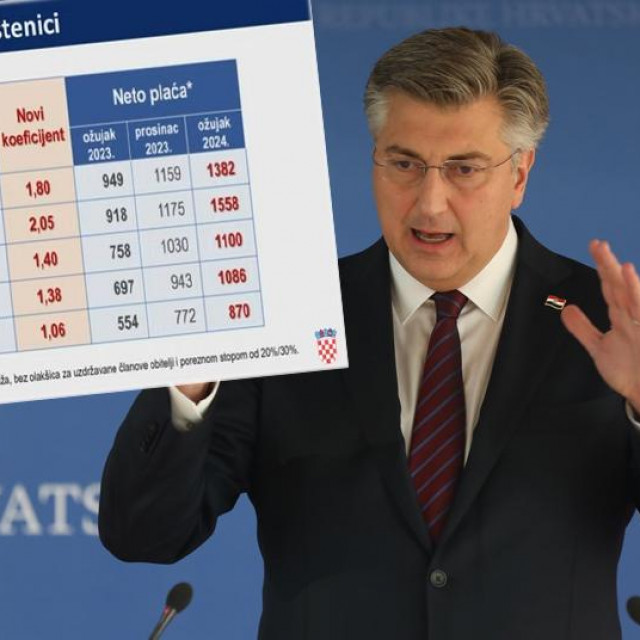 Premijer Andrej Plenković