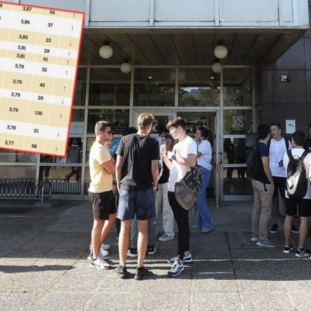 Ilustrativna fotografija