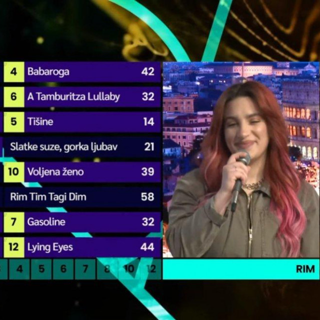 Italija i glasanje na Dori