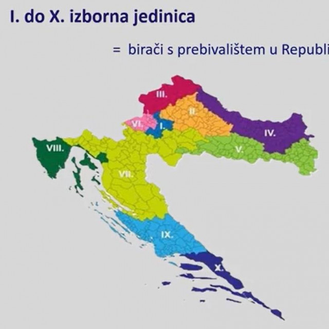 Edukativni videi DIP-a