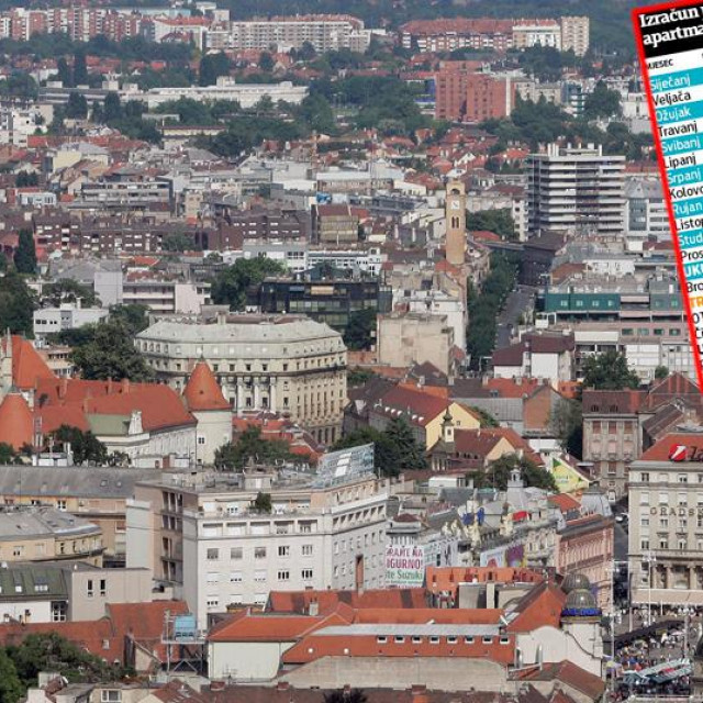 Panorama Zagreba