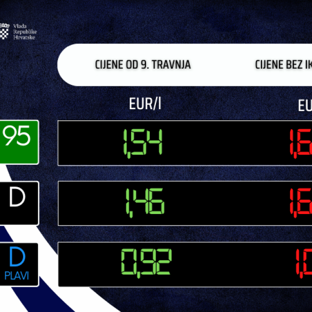 Nove cijene goriva