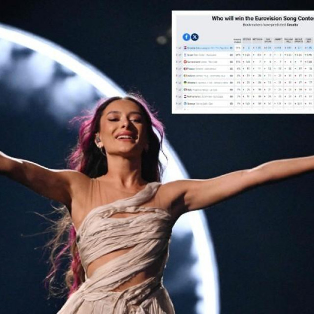 Predstavnica Izraela skočila na eurovizijskim kladionicama na drugo mjesto
