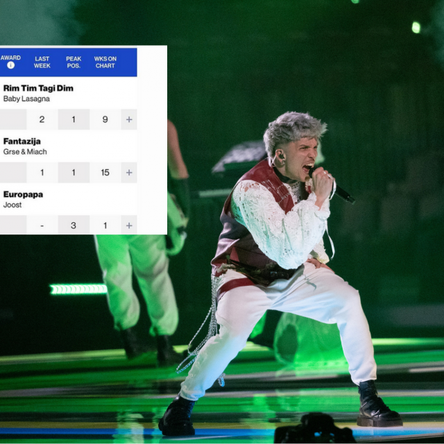 Baby Lasagna prvi je na hrvatskoj Billboard ljestvici