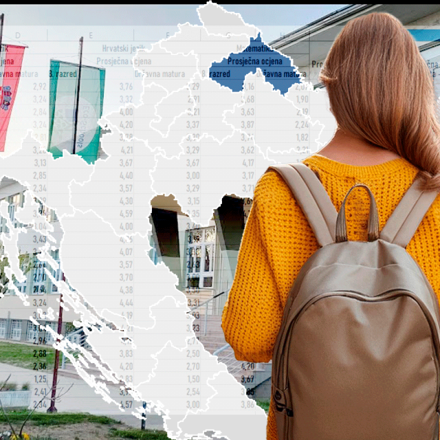 Najbolje škole u Koprivničko-križevačkoj županiji