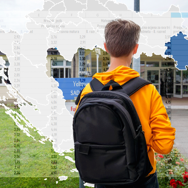 Najbolje osnovne škole u Vukovarsko-srijemskoj županiji