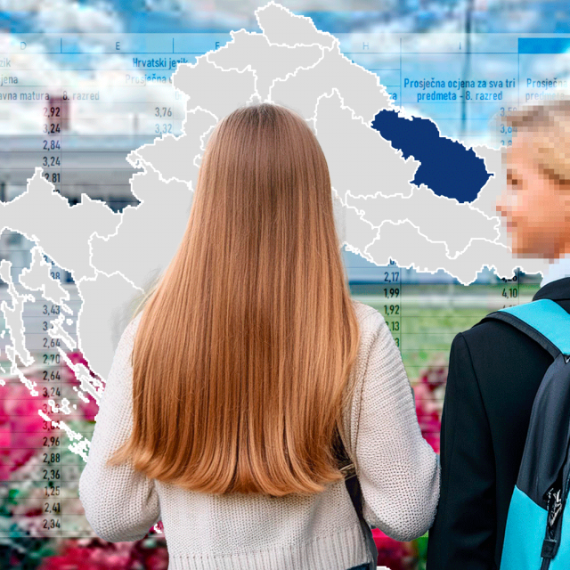 Najbolje škole u Virovitičko-podravskoj županiji