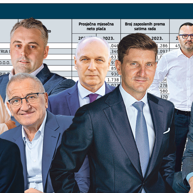 Top 100 Prehrambene tvrtke