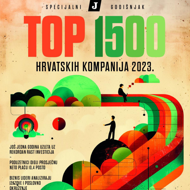 Naslovnica Top 1500 hrvatskih kompanija 2023.