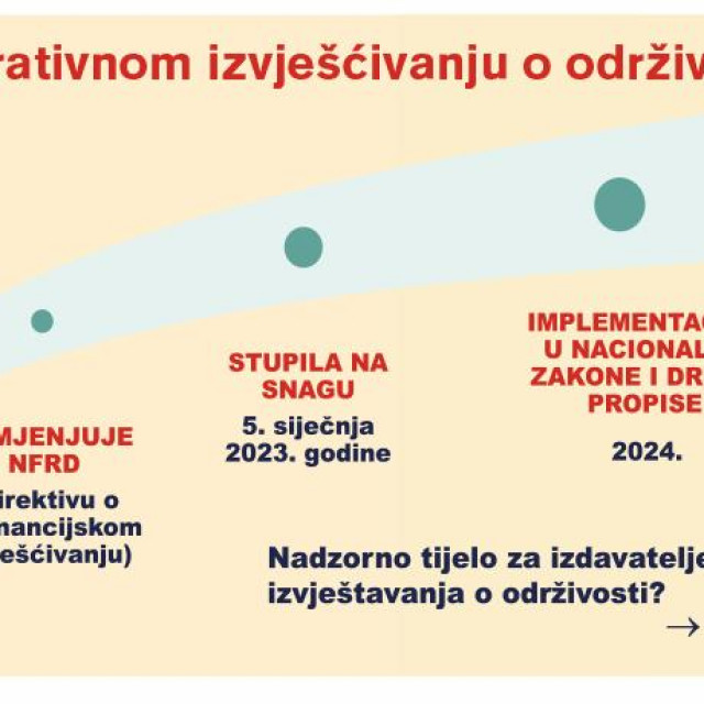 Ilustarcija 1