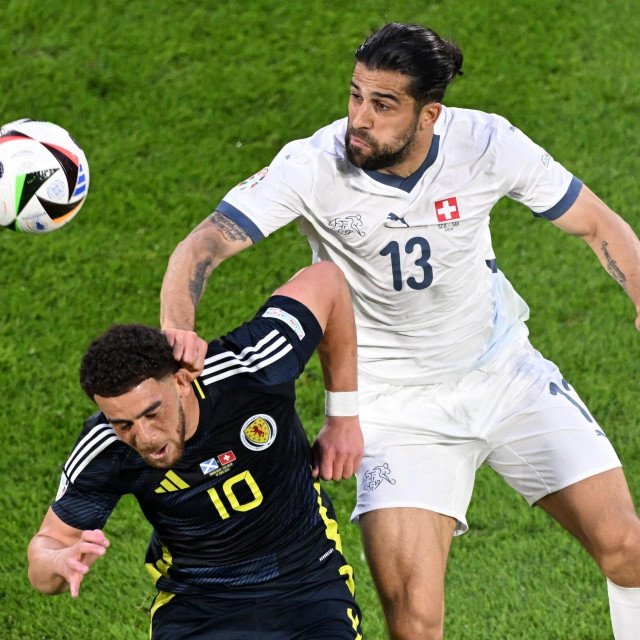 Ricardo Rodriguez