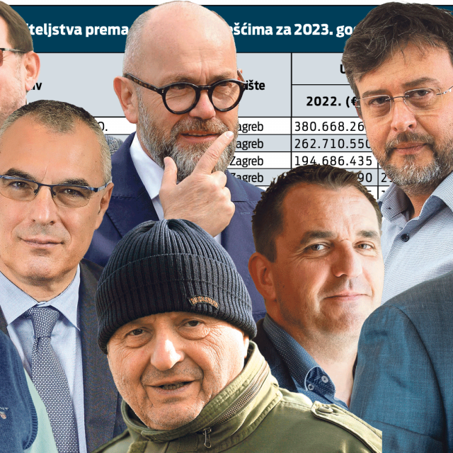 Top 50 građevinskih tvrtki