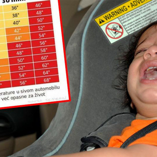 Dijete u automobilu (ilustracija)