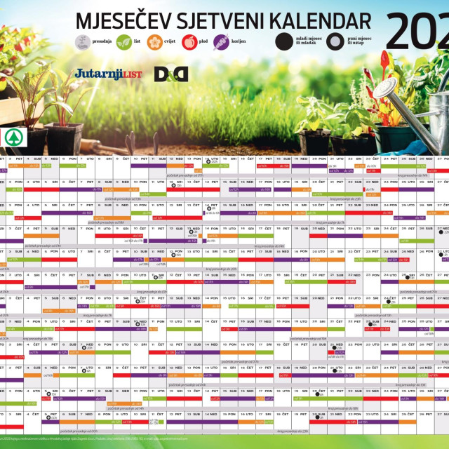 Sjetveni kalendar 2025.