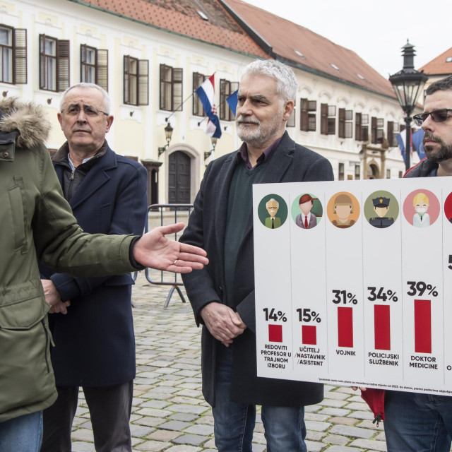 Zrinko Turalija (Nezavisni sindikat zaposlenih u srednjim skolama Hrvatske), Matija Kroflin (Nezavisni sindikat znanosti i visokog obrazovanja) i Zeljko Stipić (Skolski sindikat Preporod)