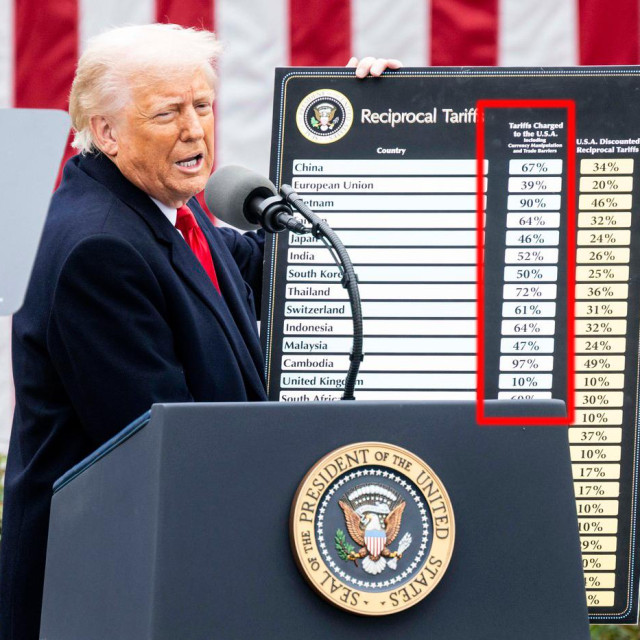 Donald Trump predstavlja nove tarife