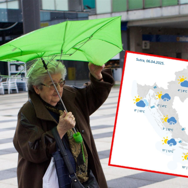 Gospođa s kišobranom bori se s vjetrom, vremenska prognoza