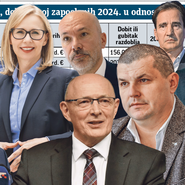 Enegetske kompanije