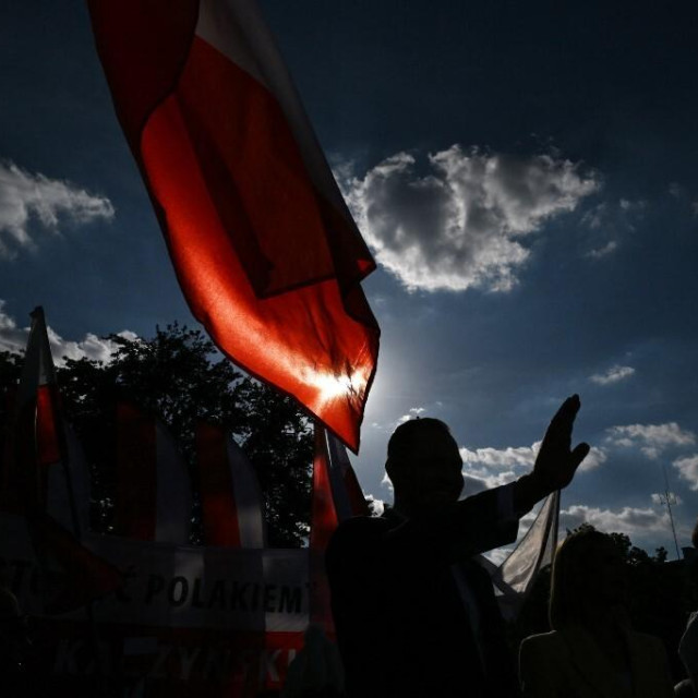 Izbori u Poljskoj