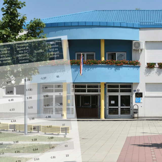 Najbolje osnovne škole u Karlovačkoj županiji