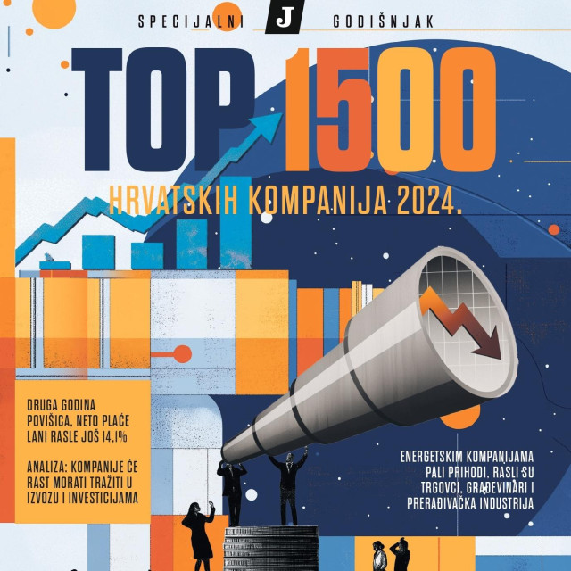 Top 1500 hrvatskih kompanija