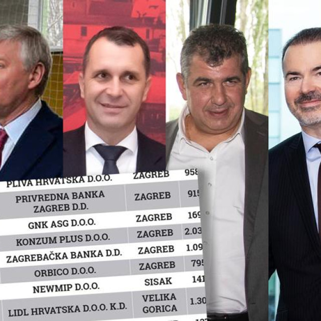Top 50 tvrtki po rastu prihoda