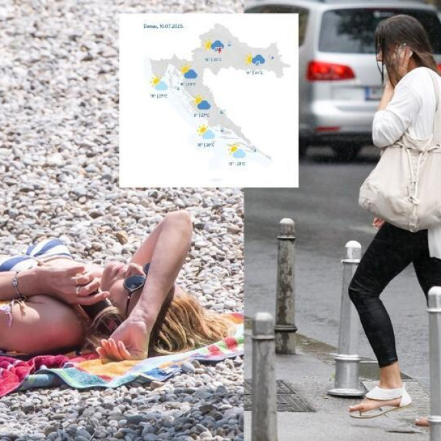 Vrijeme, ilustrativna fotografija